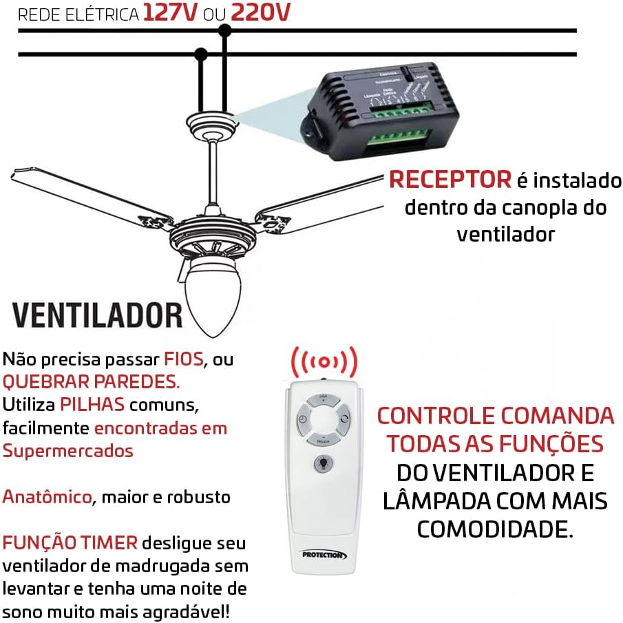 Controle Remoto Infravermelho Para Ventilador De Teto Pt-355 Protection - Melhores Ventiladores de Teto